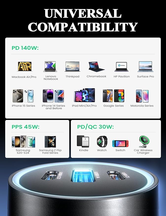 LISEN 170W Car Charger USB C Fast Charging for iPhone 16 Pro Max GaN PD3.1 140W+PD30W Cigarette Lighter Adapter Super Fast Car Charger Type C for Laptop Samsung Galaxy S25 Ultra MacBook Pro iPad Drone
