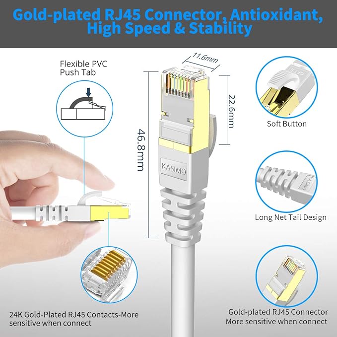 KASIMO CAT 8 Ethernet Cable SFTP Internet Network Patch Cord, Heavy Duty High Speed LAN Cables w Gold Plated RJ45 Connector Professional for Router, Modem, Gaming, Xbox (1 Feet, 5 Pack White)