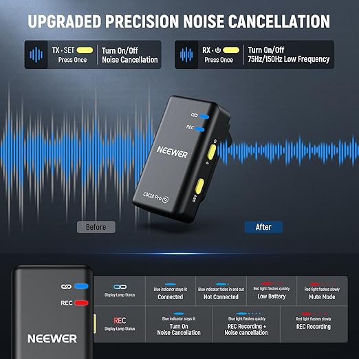 NEEWER CM28 PRO Wireless Lavalier Microphone + Charging Case & Cleaning Cloth, Noise Canceling 9Hrs Recording Mini Lapel Mic Compatible with iPhone iPad USB C Android Phone Camera PC Laptop Computer