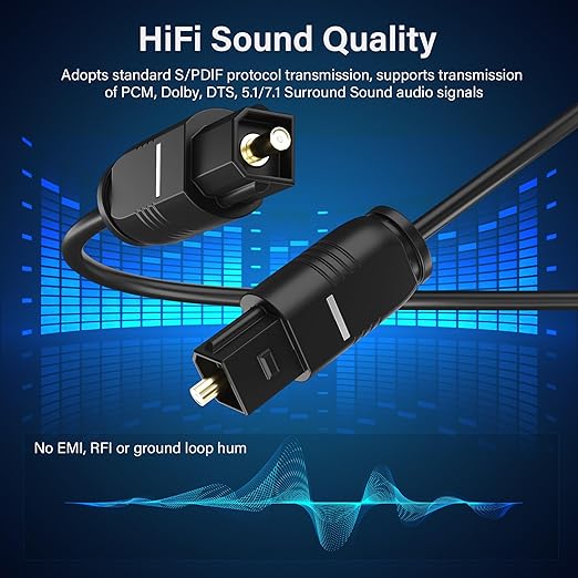 Adoreen Ultra-Thin Slim Digital Optical Audio Cable 20FT, Fiber Optic SPDIF Toslink Cord Gold-Plated High-Speed Flexible & Durable for TV Soundbar Home Theater Game Console PS4 Xbox Samsung +Ties