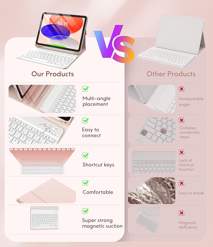 CHESONA Keyboard Case for iPad (A16) 11th/10th Generation (2025/2022), Detachable Wireless Keyboard, Stand Folio Keyboard Cover with Pencil Holder, Thin & Light (Pink)