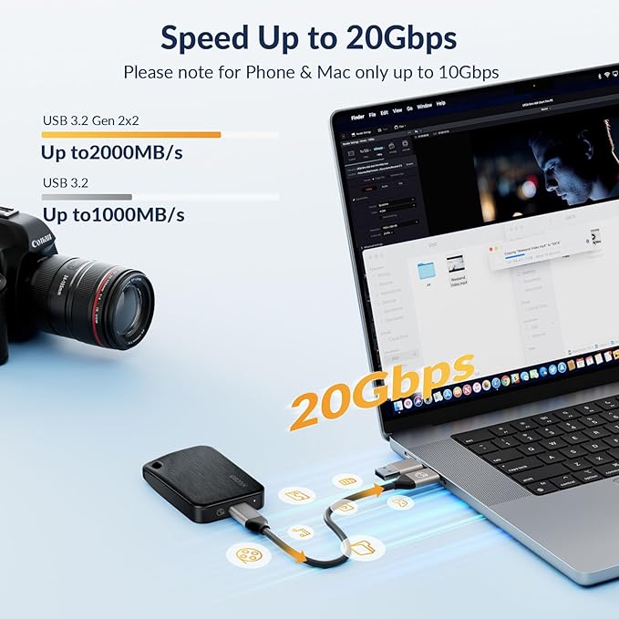 iDsonix 2TB External SSD, Portable Hard Drive USB 3.2 GEN 2x2 up to 2000MB/s, Portable SSD USB C External Solid State Drive for Xbox, PS5, PC, Laptop, Mac, Desktop, Tablet and Camera, i20