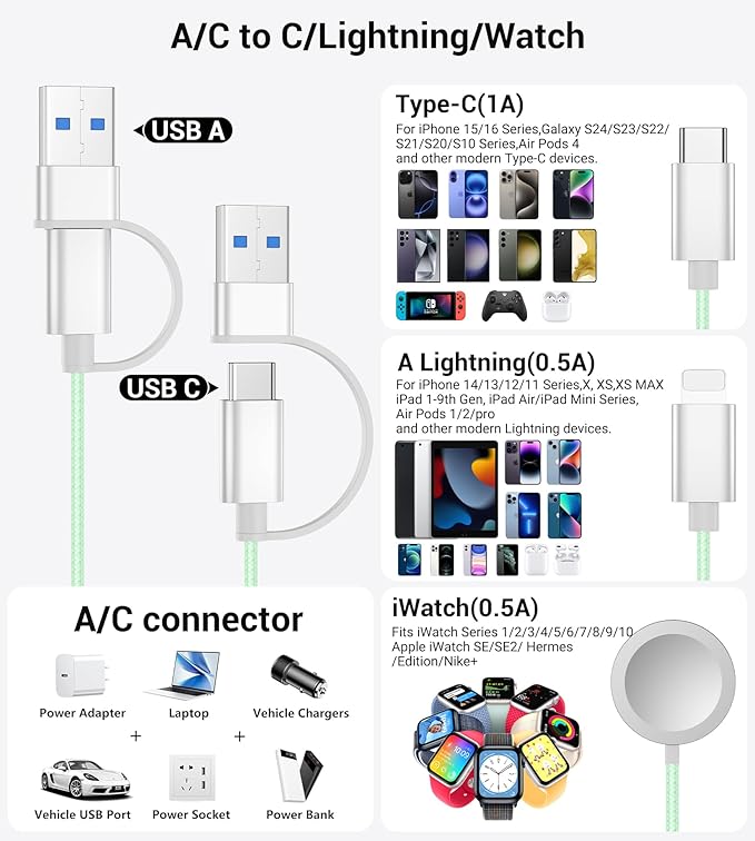Temdan for Travel Vacation Essentials,3 in 2 USB C Cable for Apple Watch Charger/iPhone 16 Charger/Lightning,Multi Charging Cable Cord,Camping Essentials,Designed for iWatch &iPhone 16-12-4FT Green