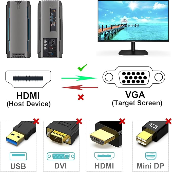 BENFEI HDMI to VGA 3 Feet Cable, Uni-Directional HDMI (Source) to VGA (Display) Cable (Male to Male) Compatible for Computer, Desktop, Laptop, PC, Monitor, Projector, HDTV, Raspberry Pi, Roku, Xbox