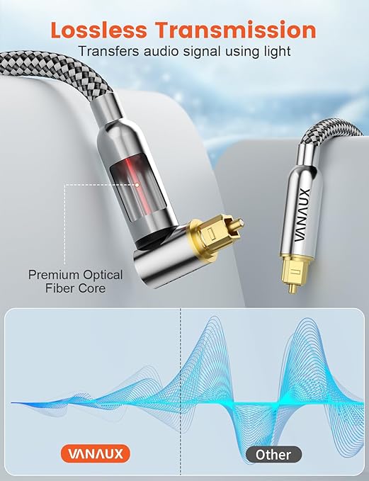 VANAUX 90-Degree Optical Audio Cable 6FT,Premium Fiber Optic Toslink Cable(24K Gold-Plated Connectors,Aluminum Alloy Shell,Braided Jacket)Ideal for Tight Spaces,Home Theater,Soundbars,Gaming Consoles