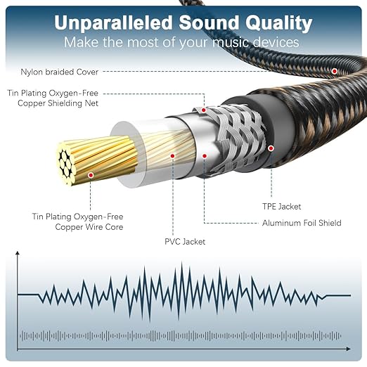 EMK 90 Degree RCA Subwoofer Cable 24K Gold-Plated Connector Nylon Braided Double Shielded – Support Digital & Analog Signals for Amplifier, Home Theater, Hi-Fi System,Subwoofer Black/3.3ft/1m