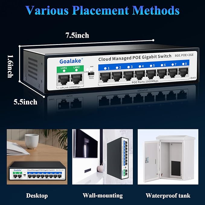 Poe Switch, 10 Ports Gigabit PoE Switch, (8 Ports gigabit Switch + 2 gigabit uplink) Cloud Managed Gigabit Ethernet Switch, 8 Poe Ports @120W, Web/App Smart Managed, Remote Detection/Restart