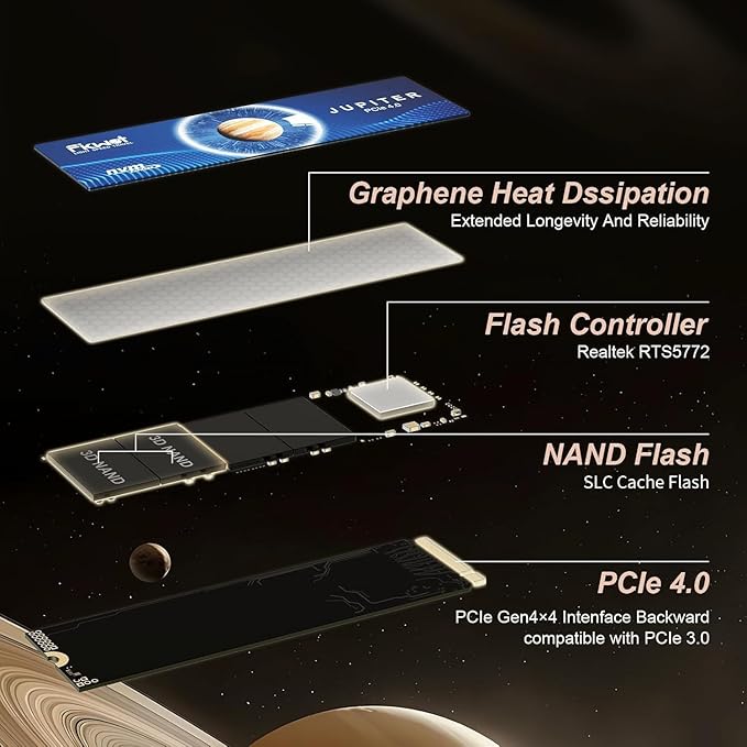 FX660 2TB M.2 SSD, PCIe Gen 4x4 Dynamic SLC Cache - Speeds up to 5200MB/s M.2 2280 NVMe Internal SSD, Upgrade Storage for PC Computer, Laptop and PS5
