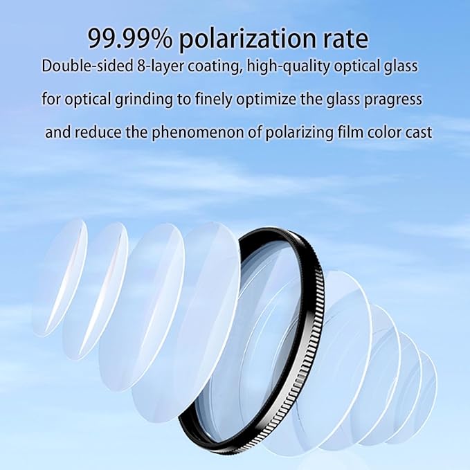 Sightfelt 52mm Clip-0n CPL Phone CameraLens Filter Kit, Circular PolarizerPolarizing Filter Compatible with Mostcell Phones, 2025 New Polarizerpolarizing Filter with Cleaning Cloth and Case Box(3pcs