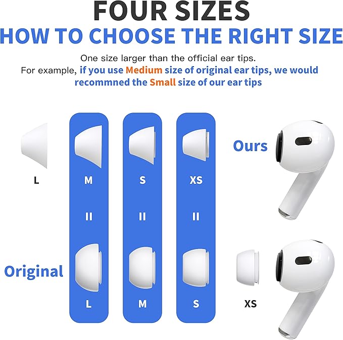 4 Pairs Ear Tips for AirPods Pro 1 & 2 [Relief Pain] [Fit in Case] Noise Cancellation Add Grip Sport Earbuds [US Patent Registered] (Small)