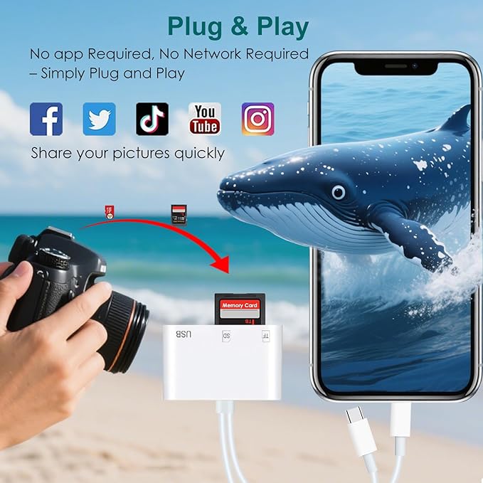 SD Card Reader for iPhone/iPad, Dual-Connector (USB C & Lightning) for Camera Memory Cards, 3-in-1 Micro SD Card Reader for Camera Adapter, Support SD, Micro SD, USB 3.0, Plug & Play