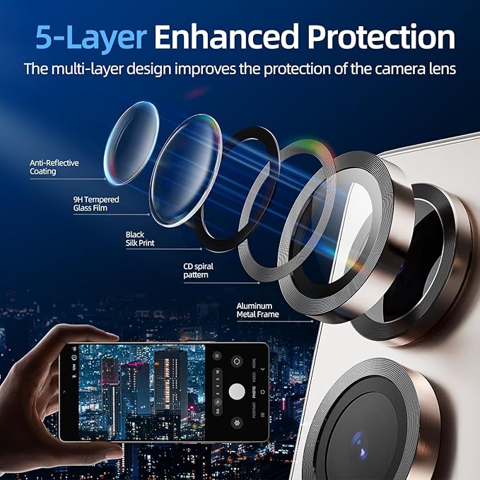 X-it Camera Lens Protector for Samsung S25 Plus, 9H Tempered Glass, Independent Metal Aluminum Edge Original Protection Design, Suitable for Phone Case, Anti-scratch, Anti-reflective,PinkGold
