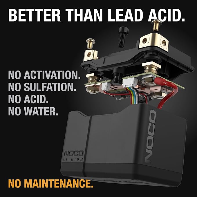 NOCO Lithium NLP5: Ultra-Light 12V Lithium Powersport Battery – Group 5 – 2Ah – 250A Start Power – Intelligent BMS – UL Certified