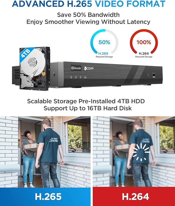4COVR PoE 4K 16 Channel Security Camera System for Business, Human Vehicle Detection, 16x 8MP IK10 Vandal-Proof IP67 Dome Commercial IP Camera Night Vision, 16CH NVR 4TB, 24/7 Recording, LY54AB8M1616