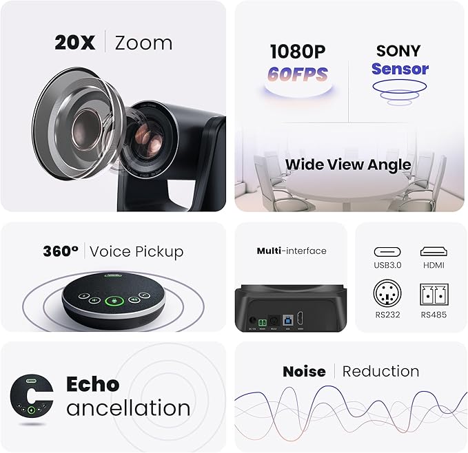 HDMI 20X Optical Zoom PTZ Conference Room Camera System, 1080P 60fps USB3.0 Computer Camera with Microphone & Bluetooth Speakerphone, Easy Setup for Church & Meetings