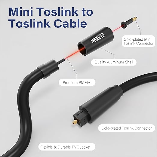 Elecan Mini Toslink to Toslink Digital Optical S/PDIF Audio Cable 6 Ft, Gold Plated Soft Flexible Fiber Optic Cable,Signal Protection PVC,Surround Sound for Soundbar,Home Theater,Hi-Fi System+Ties MI