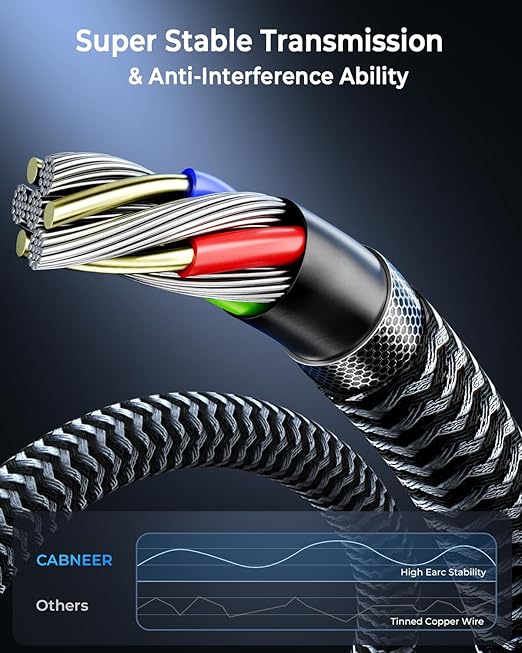 8K HDMI Cable 3 ft 2Pack, 48Gbps High Speed HDMI 2.1 Cable, Braided HDMI Cable 2.1 8K 60Hz 4K 120Hz Support for HDR eARC HDCP 2.2/2.3, HDMI Cord Compatible with HDTV, Laptop, Monitor, PC