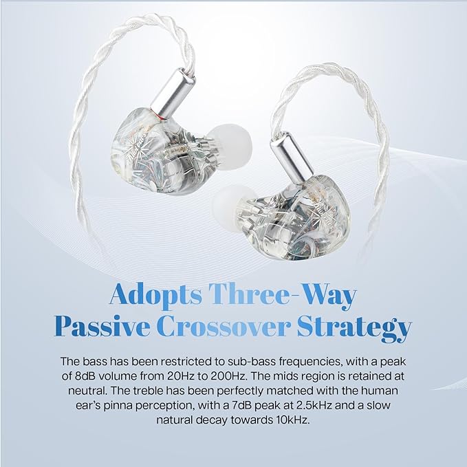 Linsoul Kiwi Ears Orchestra Lite Performance Custom 8BA in-Ear Monitor IEM with Detachable 4-core 7N Oxygen-Free Copper OFC Cable, Handcrafts Faceplate for Audiophile Studio Musician (Clear)