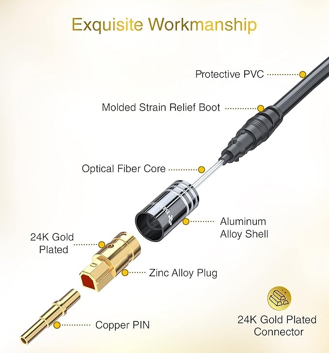 BlueRigger Digital Optical Audio Toslink Cable (3FT, Fiber Optic, Aluminum Shell, 24K Gold-Plated) - Compatible with Home Theatre, Sound Bar, TV, Xbox, PlayStation PS4 – Premium Series