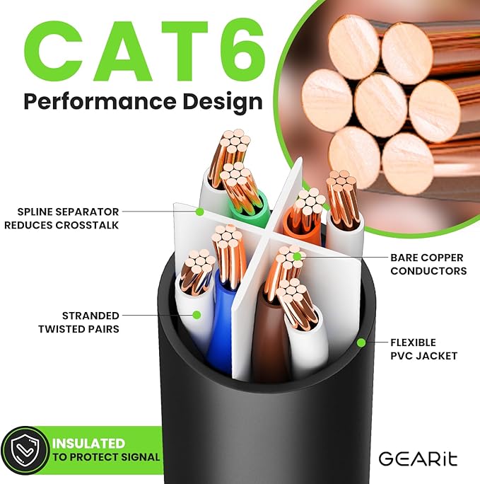 GEARit Cat 6 Ethernet Cable (16-Pack 1 Foot) Cat6 Network Patch, 10Gbps, RJ45, Snagless Cord, Gold-Plated Connectors, Internet for PC, TV, Tablet, Router, Printer, Servers, IT Data Center - Black