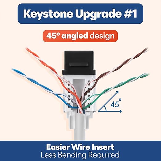 Everest 45° Angled RJ45 Cat6A Keystone Jacks 50-Pack in Black - Slim Profile Female RJ45 Connectors - Cat 6A Keystone Jack - Compatible with 45° Angled Speed Termination Tool - 45Term (B0BL3GS7ZY)