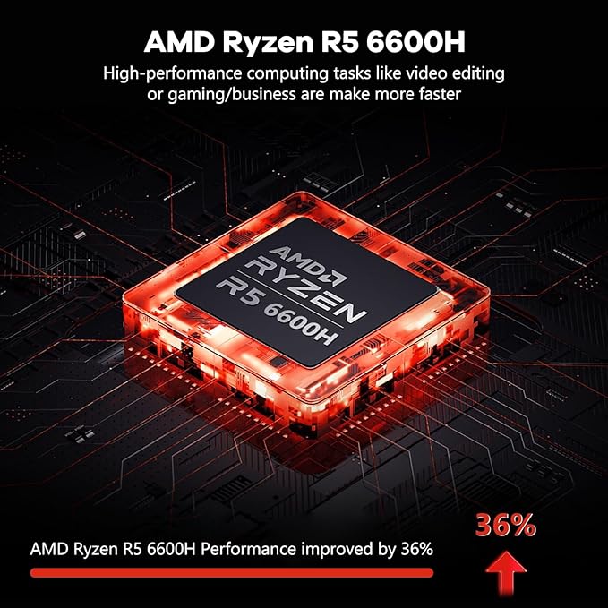 NIMO 15.6" IPS FHD-Gaming-Laptop, AMD Ryzen 5 6600H 6-Cores 660M GPU 64GB DDR5 RAM 2TB SSD(Beat i7-1165G7, Up to 4.5GHz) Computer with 100W GaN Type C Fingerprint Backlit Keyboard Win 11