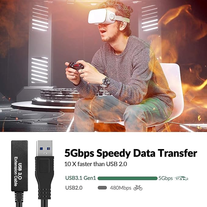 75FT USB 3.0 Active Extension Cable, USB 3.0 Extension Cord A-Male to A-Female, With High-Speed Data Signal Amplifier, Compatible With Quest 3.VR,Rift.360 Kinect. Xbox,Webcam.PS4 HD Camera or More