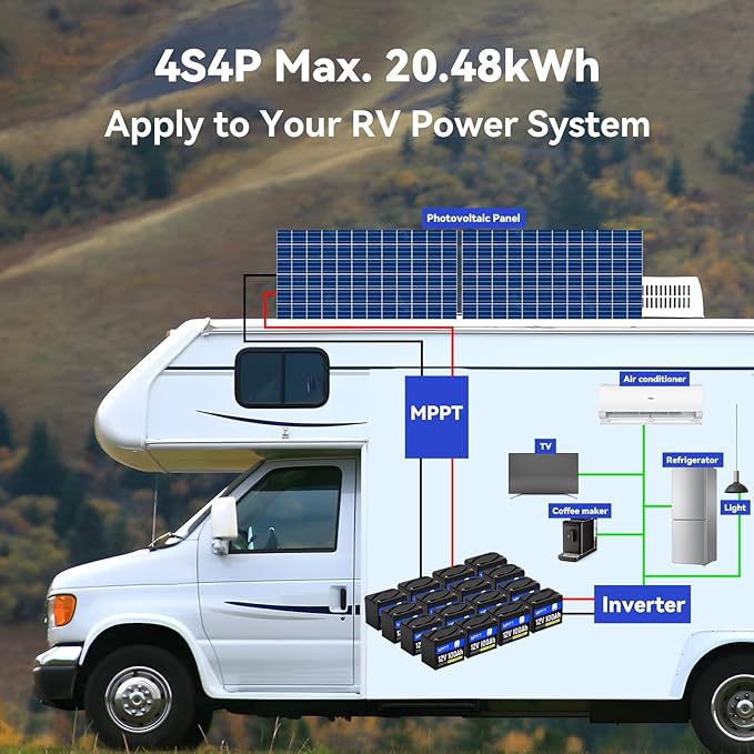 LiFePO4 Lithium Battery 12V 100Ah, Use EV Grade A+ Cell, Buit-in 100A BMS, Low Temperature Protection, Up to 15000 Cycles -Perfect for RV, Solar System, Trolling Motor, etc.