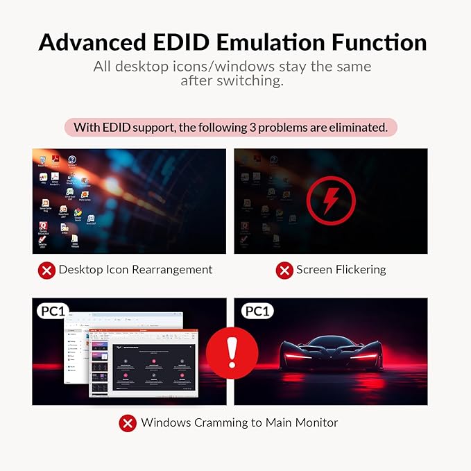 AV Access Docking Station KVM Switch 2 Monitors 2 Laptops, 4K HDMI KVM Switch Dual Monitor, 100W PD for Each PC, 1G Ethernet, EDID Emulation, Ideal for Home Office & Gaming