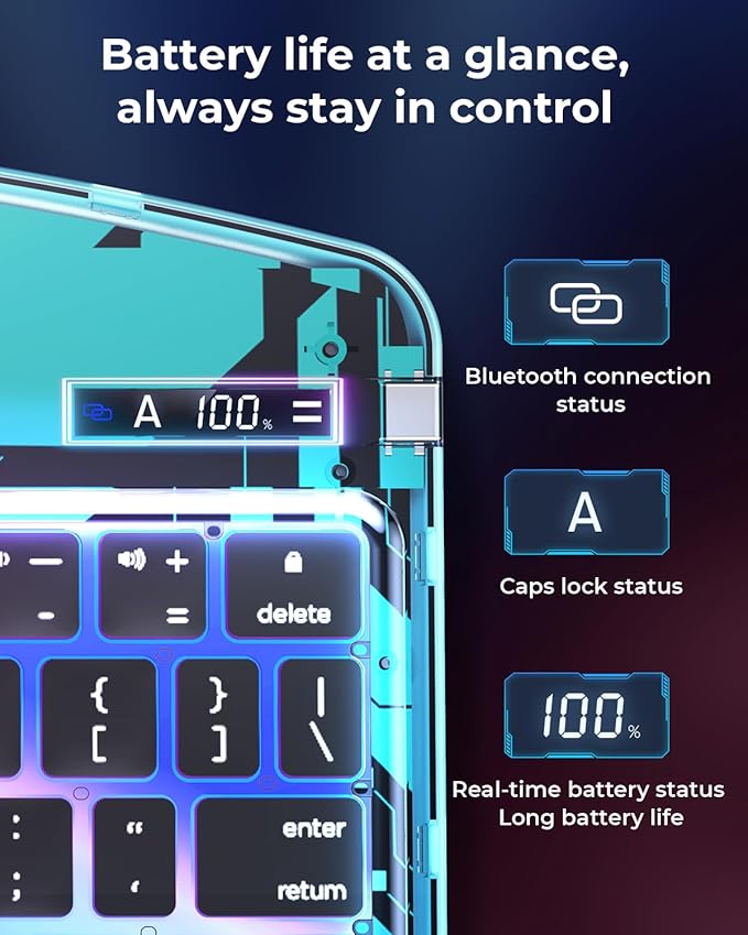 SIBEITU Keyboard Case for iPad A16 11th Gen 11" 2025 & 10th Gen 10.9" 2022, Clear Wireless Keyboard Protective Cover with Multi-Touch Trackpad, 7-Color Backlight & 3-Brightness, 360 Rotatable, Blue