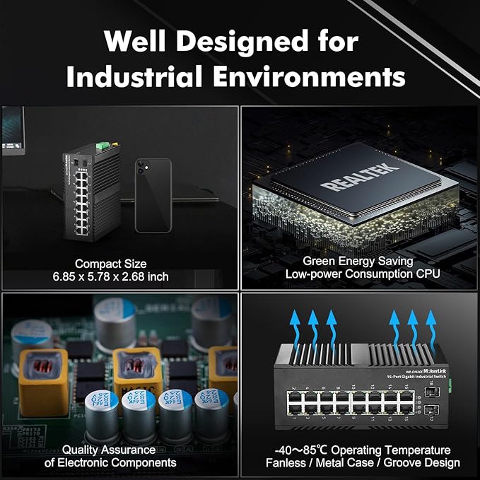 MokerLink 16 Port Gigabit Industrial DIN-Rail Ethernet Switch, 2 Gigabit SFP Ports, Unmanaged IP40 Network Switch (-40 to 185°F), with Power Supply