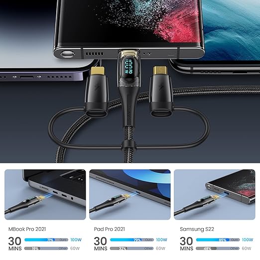 USB C to Multi Charging Cable, USAMS 100W 4FT 5A Type C to Type C Fast Charger Charging Cord with LED Display 5-in-1 C/A to C/Micro/IP Sync Charger Adapter Compatible for Laptop/Tablet/Phone
