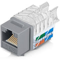 Everest 45° Angled RJ45 Cat6 Keystone Jacks 100-Pack in Gray - Slim Profile Female RJ45 Connectors - Cat 6 Keystone Jack - Compatible with 45° Angled Speed Termination Tool - 45Term (B0BL3GS7ZY)