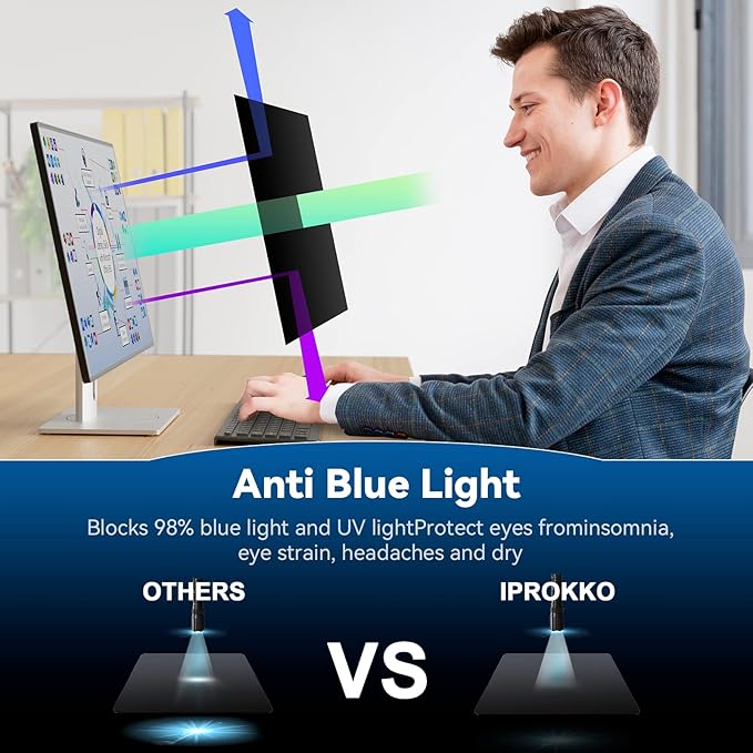 IPROKKO [2-Pack] 20 Inch Computer Privacy Screen Filter for 16:9 Widescreen Monitor, Removable 19inch Anti Blue Light Glare Privacy Shield, Anti Spy Security Protector for Hp Dell Asus Acer Samsung
