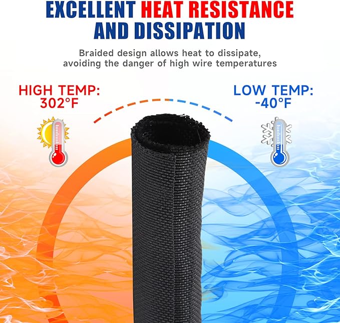 Automotive Wire Sheathing Split Wire Loom Braided Mesh Woven Cable Sleeve for Wires/Cable Cord Protector (5/16" - 22 Feet)