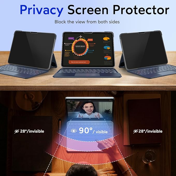 MOBDIK Privacy Screen Protector Compatible with iPad Pro 13 Inch M5 2025 / M4 2024, Anti Spy, 9H Tempered Glass, EZ Kit 1 Pack
