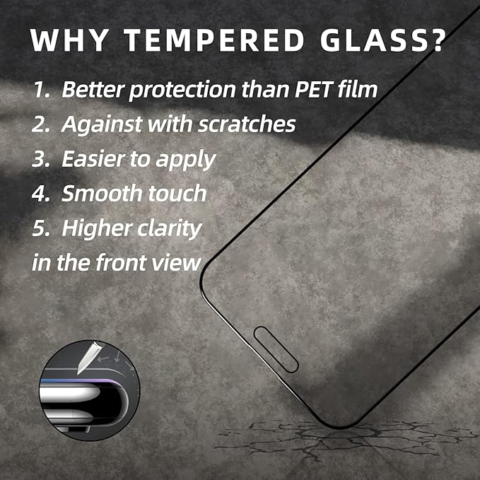 EGKimBa Privacy Screen Protector compatible with iPhone 15 Pro Max, 6.7 inch Gradient Colorful Electroplated Anti-Spy Anti-Blue Light Tempered Glass