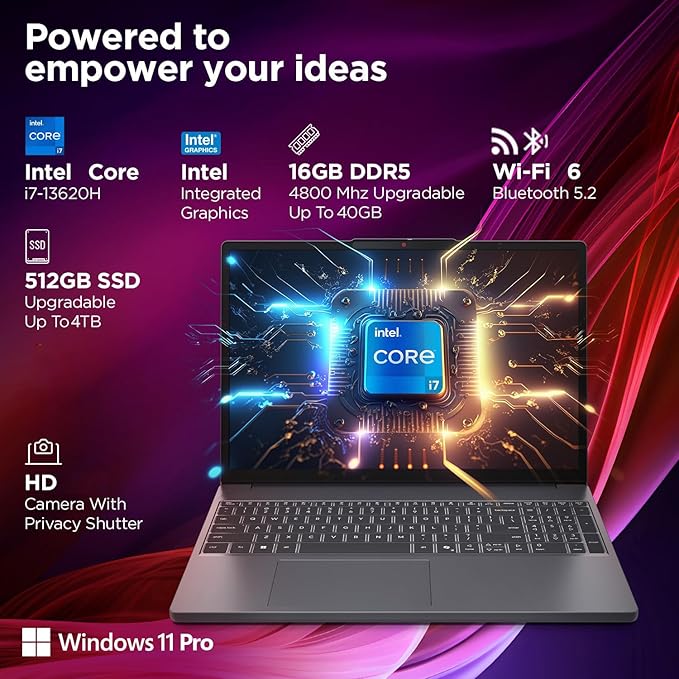 Lenovo Laptop Computer for Home Student Business, IdeaPad Slim 3, Intel i7-13620H (Beat Ultra 7 255U), 16GB DDR5 RAM, 256GB PCIe SSD, 16" FHD+, WiFi 6, Type-C, HDMI, Luna Grey, Windows 11 Pro, Wendbo