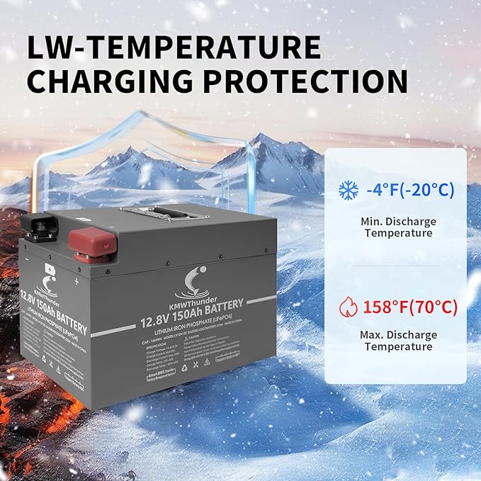 LiFePO4 Battery, 12V 150AH Lithium Battery with Build-in BMS, 4500+ Deep Cycles Lithium Iron Phosphate Battery for RV, Solar, Marine, Off Grid Applications and More (12V 150AH)…