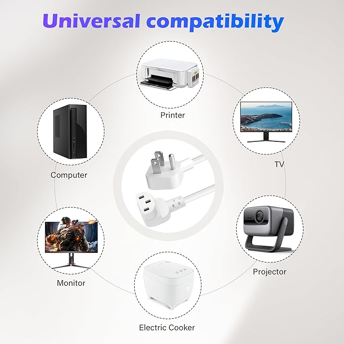 Adoreen 2 Ft Computer TV Replacement Power Cord White, Low Profile Flat Plug to 90 Degree Angled L-Shaped 18AWG 3-Prong AC Universal Power Supply Cable for Printer, PC, Monitor TV LCD, ETL+Ties