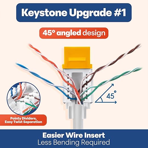 Everest 45° Angled RJ45 Cat6 Keystone Jacks 20-Pack in Yellow - Slim Profile Female RJ45 Connectors - Cat 6 Keystone Jack - Compatible with 45° Angled Speed Termination Tool - 45Term (B0BL3GS7ZY)