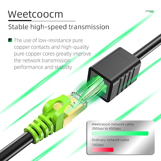 Ethernet Extension Cable 6.5ft, Network Cat6a Extension Patch Cable RJ45 Cords Shielded Male to Female Connector (6.5FT)