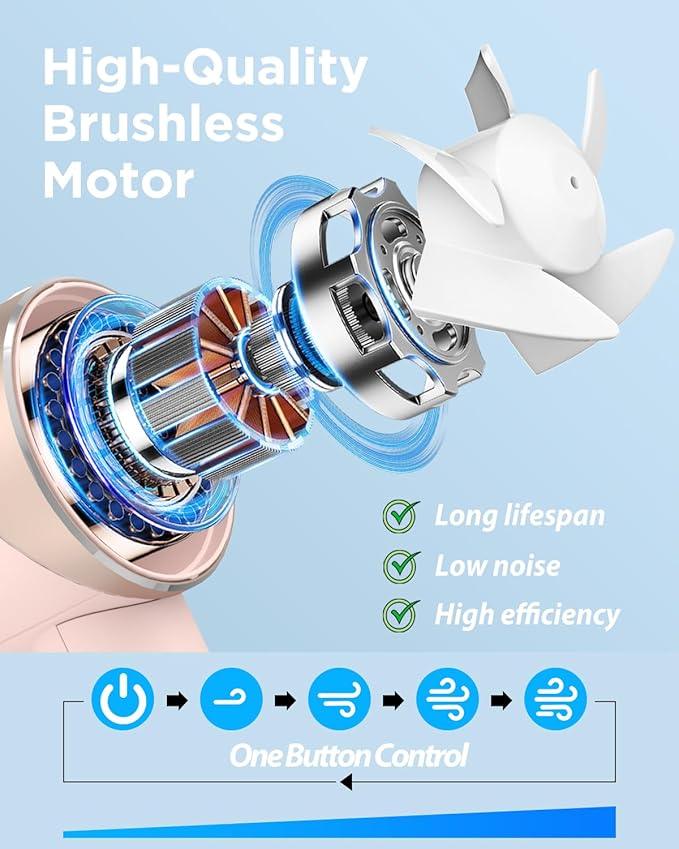 2PCS Handheld Fan, Mini Small Portable Turbo Fan, Rechargeable with 4 High Speeds Personal Fans, Max 16H Runtime, For Travel, Office, Outdoor - Pink