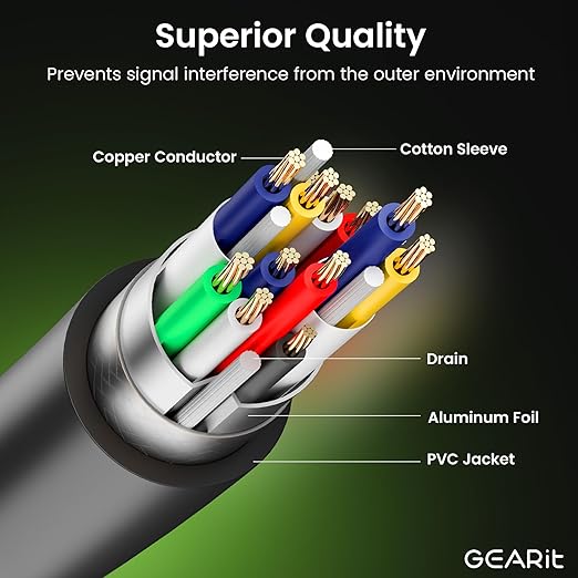 GEARit USB 3.0 Active Extension Cable (30 Feet) A-Male to A-Female USB Repeater with Signal Booster for Oculus Rift, Quest Link, Xbox 360 Kinect, PlayStation, Printer, Webcam - 30ft