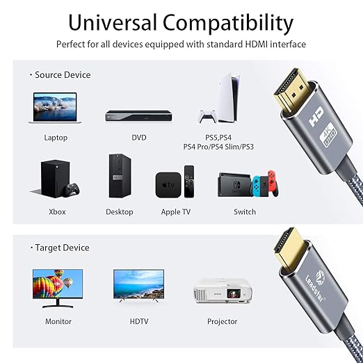 LEADSTAR HDMI Cable 4K 2 ft / 0.6m, High Speed HDMI 2.0 Cord Braided | 4K@60Hz, Ultra HD, 2160p, ARC, HDR, 3D, HDCP 2.2 | for Xbox, PS5, TV, Laptop, Monitor