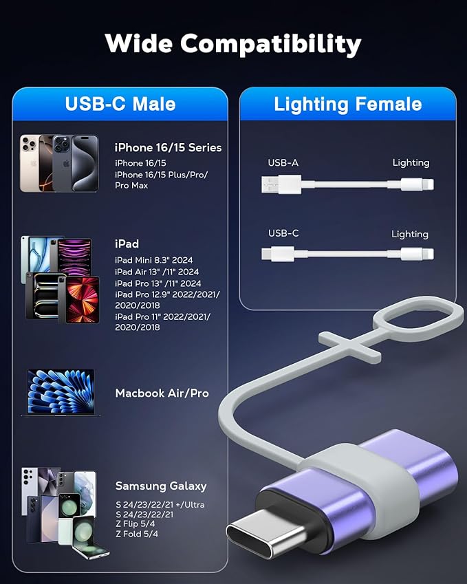 MoKo Lightning to USB C Adapter 2Pack, NOT for Lightning Earbuds/Headphones/OTG, USB-C to Lightning Adapter for iPhone Air 17 16 15 Pro Max Plus,iPad Pro/Air,Galaxy,ONLY for Charging/Data Sync, Blue