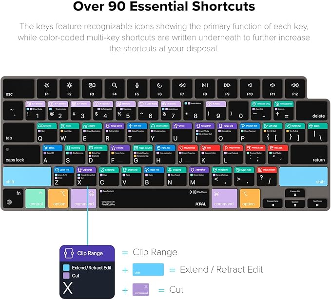 JCPal Final Cut Pro Shortcut Guide Keyboard Cover for Apple MacBook Pro 14 inch and MacBook Pro 16 inch (M1-M4 Models) and MacBook Air 13 inch and MacBook Air 15 inch (M2-M4 Models) (US-Layout)
