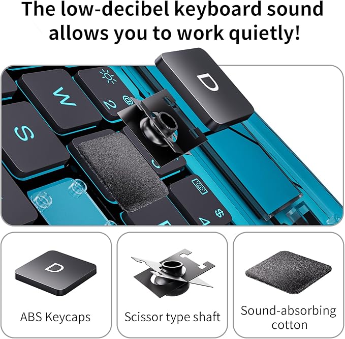 iPad Keyboard Case for iPad 10th Gen (2022) & 11th (A16, 2025), Magic Wireless Keyboard with Trackpad 7 Color Backlit, 360° Rotating Stand Transparent Protective Cover with Pencil Holder (Cyan)