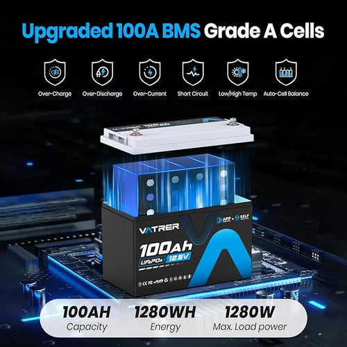 12.8V 100AH Group 31 LiFePO4 Lithium Battery with Self-Heating & APP Monitoring, Built-in 100A BMS, High Temp Cutoff, Low Temp Charging, 5000+ Cycles, Perfect for RV/Camping,Off-Grid,Solar