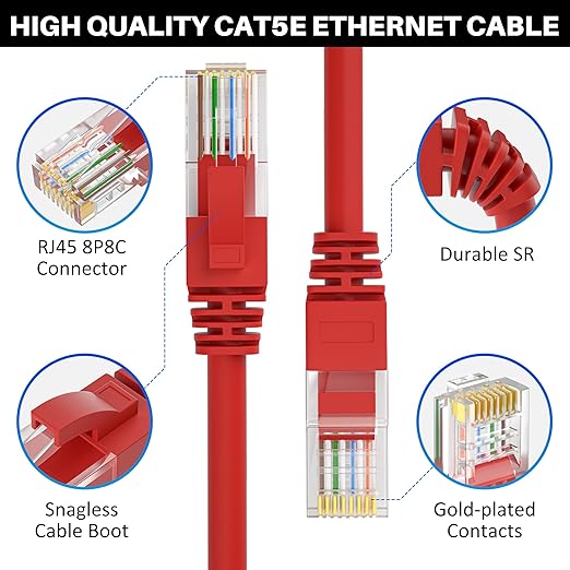 Cat5e Ethernet Cable 25 FT, Red, Cat 5e Internet Cable, Snagless Patch Cord, Network, LAN, PoE, Standard RJ45 Connector for PC, Server, Router, Modem, TV, PS5